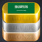 Saudi Arabia Daily Gold Price