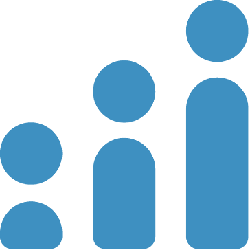 PerformYard Performance Management