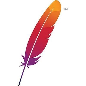 Apache log6j